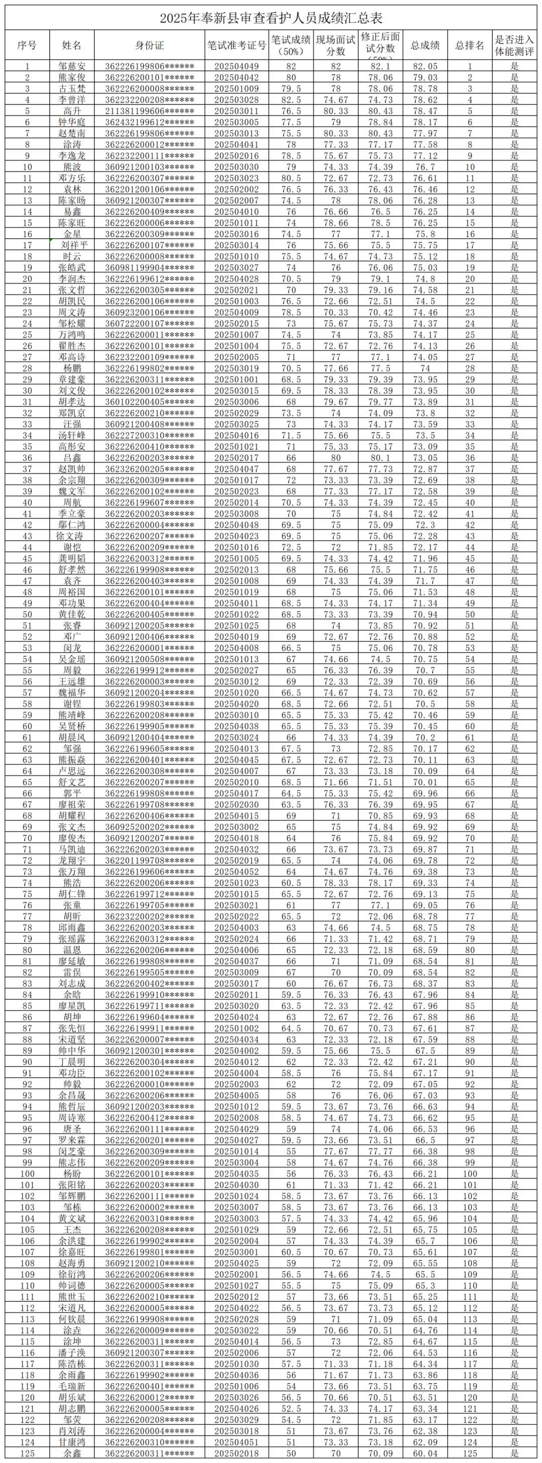 工作簿1_Sheet1.png