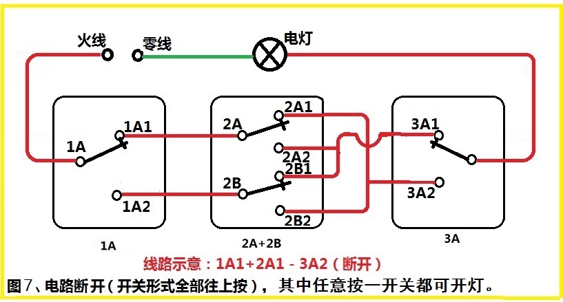 图7、电路断开（开关形式全部往上按），其中任意按一开关都可开灯。.jpg