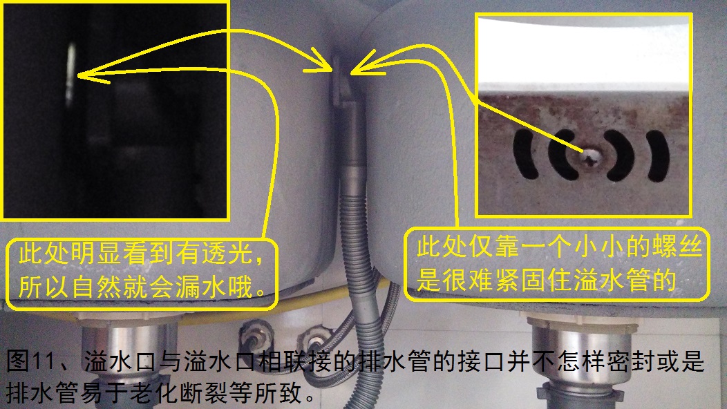 图11、溢水口与溢水口相联接的排水管的接口并不怎样密封或是排水管易于老化断裂等所致。.jpg