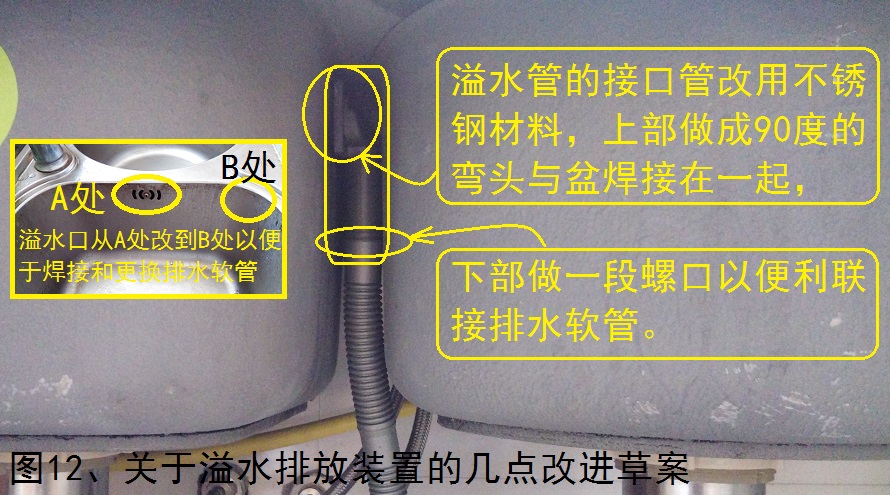 图12、关于溢水排放装置的几点改进草案.jpg