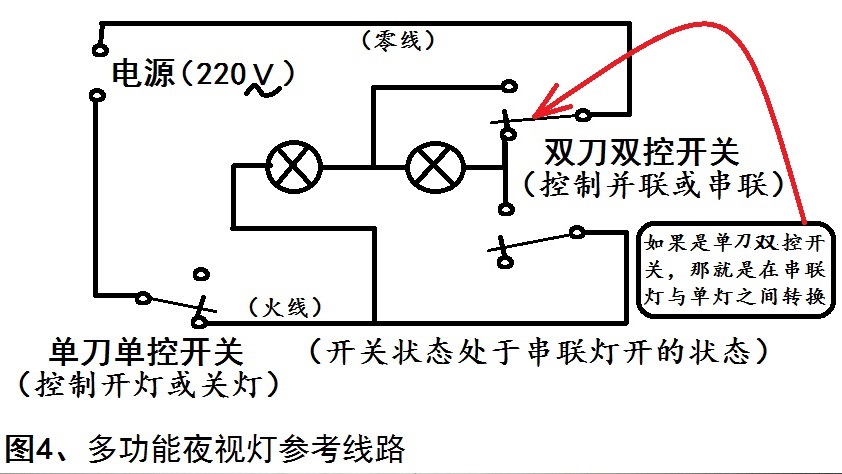 图4、多功能夜视灯参考线路.jpg