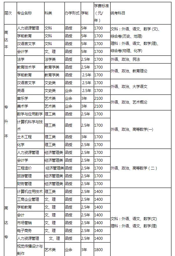 江西科技师范大学.jpg