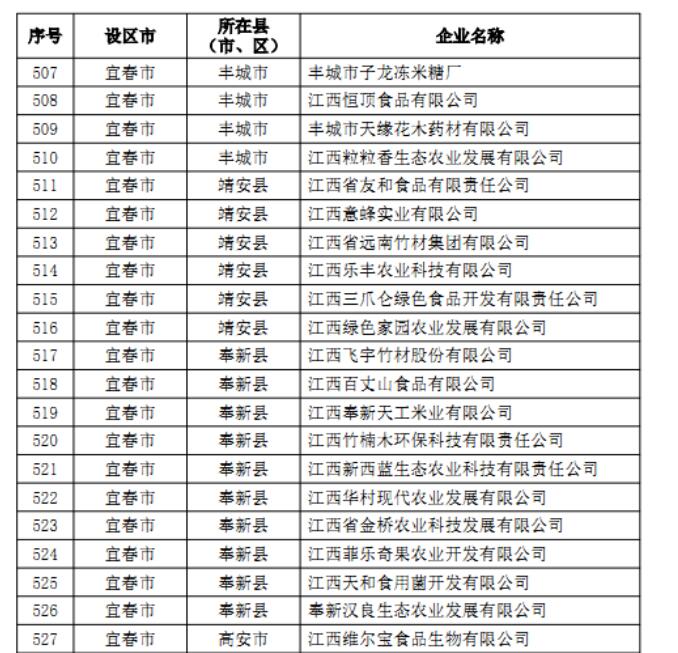 图1、第11公告号截图.jpg